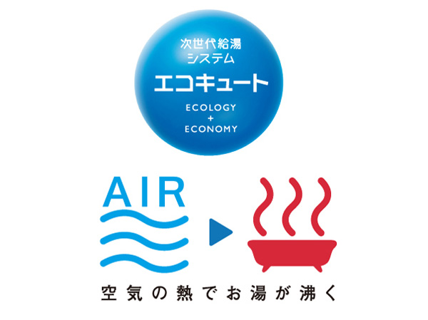 Other.  [Cute] Of heat pump equipped with a hot water storage tank of 460 liters is a high-efficiency water heater.