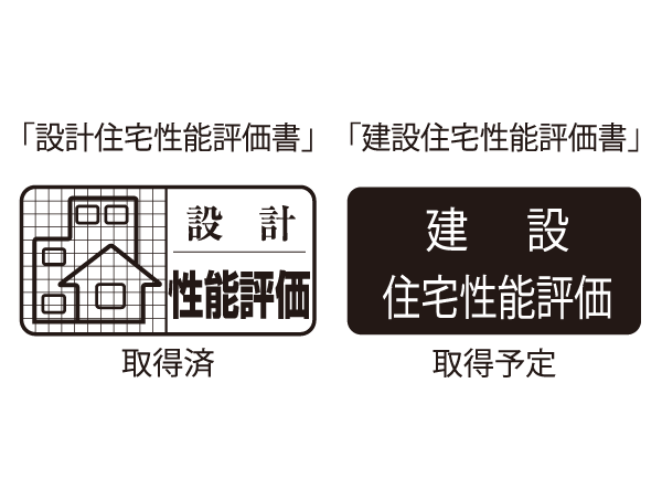 Building structure.  [Housing Performance Evaluation] Get the housing performance evaluation report by the registered third-party organization of the Minister of Land, Infrastructure and Transport. Construction performance evaluation report is also scheduled acquisition. (All houses) ※ For more information see "Housing term large Dictionary"