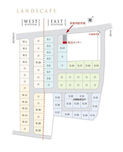 The entire compartment Figure