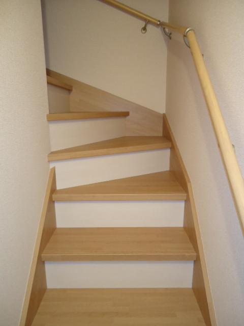 Same specifications photos (Other introspection). Same construction stairs photo