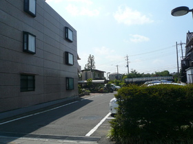 Other common areas. On-site parking ☆