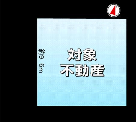 Compartment figure. Land plots