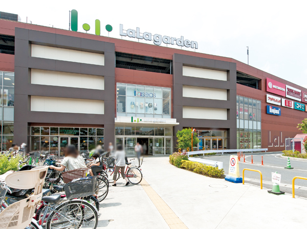 Surrounding environment. Surrounding environment