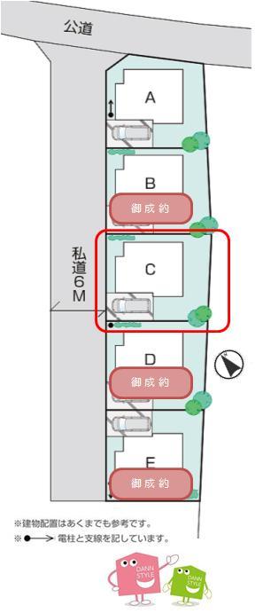 Other. Sectioning view