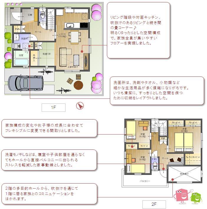 Floor plan. Price 32,200,000 yen, 4LDK+S, Land area 108.88 sq m , Building area 110.68 sq m
