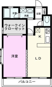 Kawaguchi City Prefecture Hatogaya Honcho 3