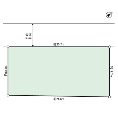 Compartment figure. Land plots