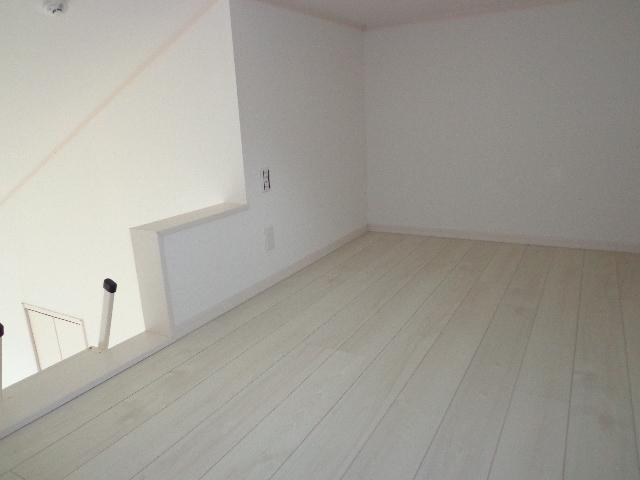 Same specifications photos (Other introspection). 6 Building loft