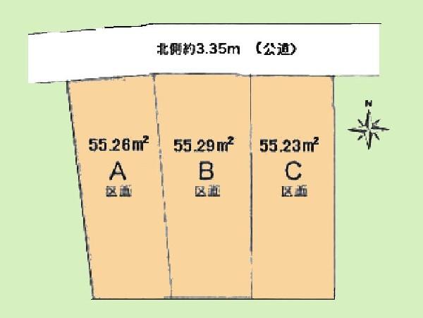 Compartment figure. Land prices -