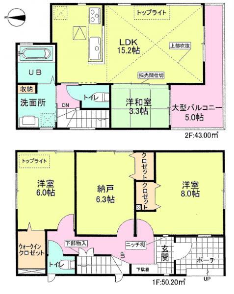 Floor plan. 24,800,000 yen, 3LDK+S, Land area 110.33 sq m , Building area 93.2 sq m