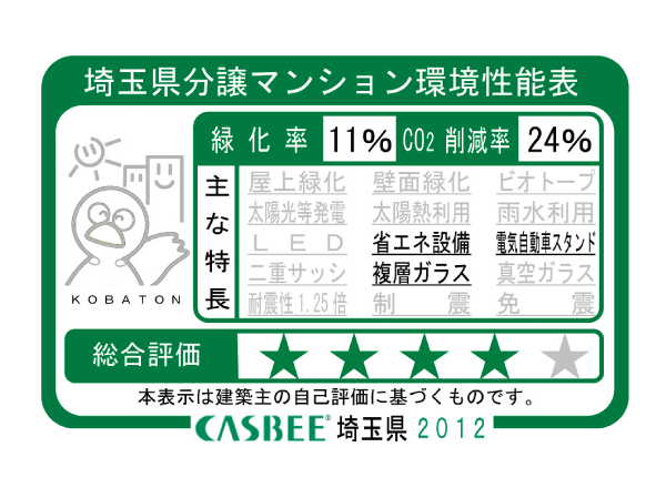 Other.  [Saitama Prefecture condominium environmental performance display] Based on the efforts of a particular building environment-friendly plan that building owners to submit in Saitama Prefecture, Ratio of greening, And CO2 reduction rate, Display the appropriate main features, Are evaluated in five steps for comprehensive evaluation (star mark).  ※ For more information see "Housing term large Dictionary"