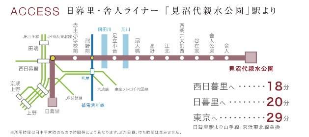 Access view. Spacious sitting happy to commute in the morning starting station