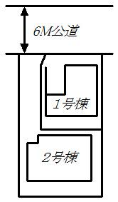 Other. Compartment figure