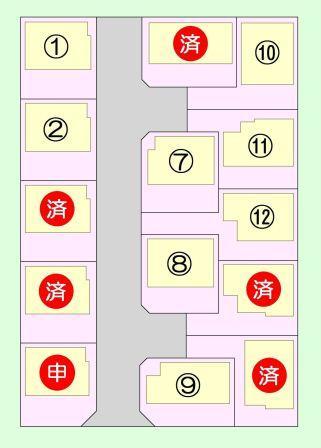 Other. The entire compartment Figure