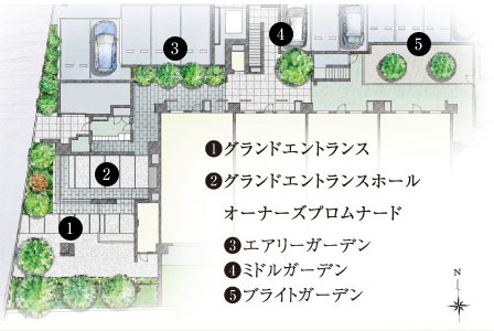 Other.  ■ 3rd place: 5000 yen ~  / Month Safety of the parking lot even if word → anything from parking fees your conclusion of a contract's. About 1 Since Kawaguchi Station East is 15000 yen living now / I am happy is that live in 3. (Site layout concept illustration)