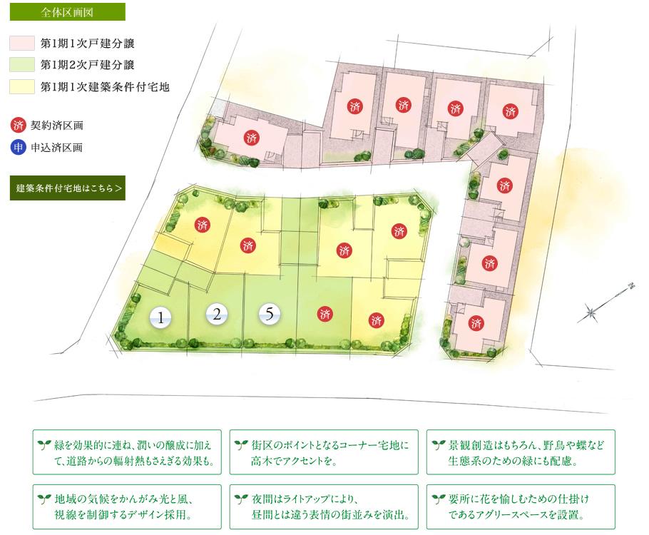 The entire compartment Figure.  ・ Clear some grounds from about 42 square meters.  ・ Sales compartment 3 compartment two-way contact road. 