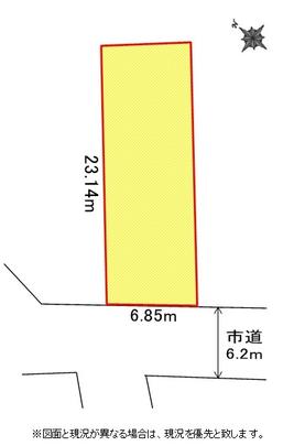 Compartment figure. Topographic map