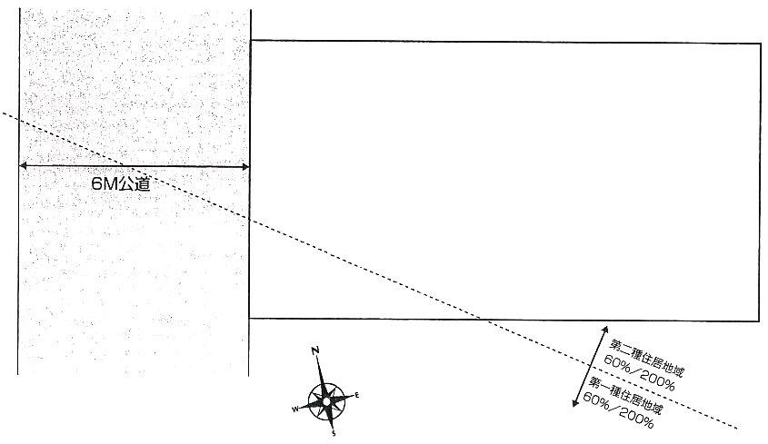 Other. Compartment figure