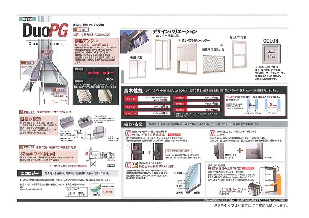 Other Equipment. TOSTEM