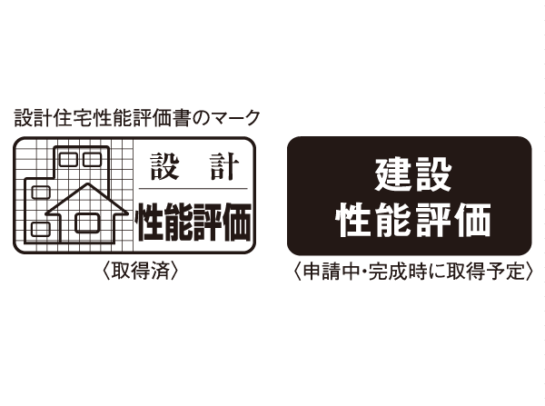 Building structure.  [With "Housing Performance Evaluation Report" (planned)] Order to provide a more reliable live in the property, We are planning the acquisition of construction housing performance evaluation report after the design house performance evaluation report and the completion of construction. (All houses) ※ For more information see "Housing term large Dictionary"
