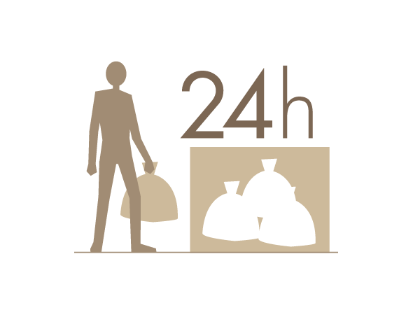 Shared facilities.  [24-hour garbage can out] Garbage yard put out garbage at any time for 24 hours was provided on the first floor common area.