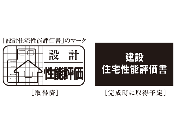 Building structure.  [Housing Performance Evaluation Report] A third party evaluation organization that has received the registration of the Minister of Land, Infrastructure and Transport, Evaluating the performance of such new condominiums based on a common rule (application is optional), It is what you view. "Design Housing Performance Evaluation Report (already acquired)" is evaluated from books such as at the stage of design books, "Construction Housing Performance Evaluation Report (to be acquired)" will be evaluated in the examination at the time of completion and number of times of inspection of under construction construction.  ※ For more information see "Housing term large Dictionary"
