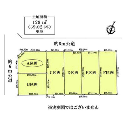 Compartment figure. Mato