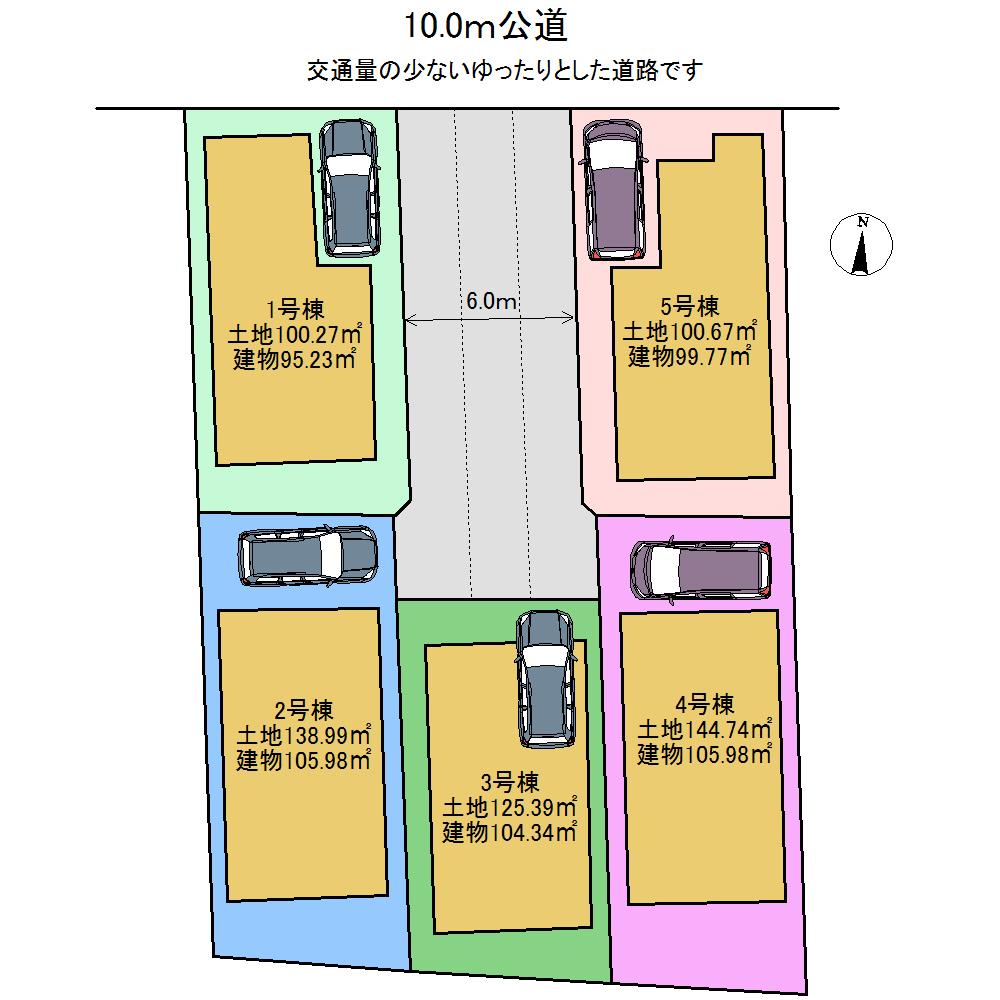 The entire compartment Figure. ○ compartment Figure ○