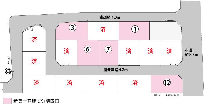 The entire compartment Figure