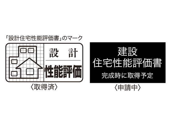Building structure.  [Acquisition scheduled for housing performance evaluation report] For performance items of the "safety against fire," "energy-saving measures" such as the 9 field "strength against earthquakes", Design stage (design house performance evaluation report) and construction work ・ Check in two stages of completion stage (construction housing performance evaluation report).  ※ For more information see "Housing term large Dictionary"