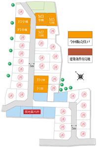 The entire compartment Figure. Compartment figure