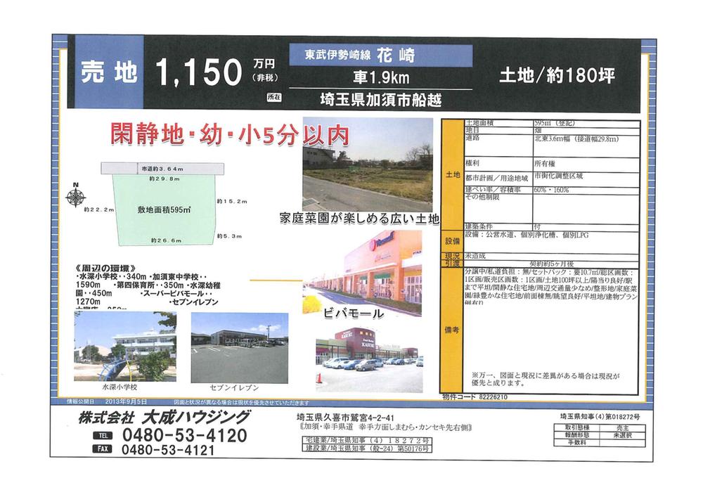 Other. Sales figures