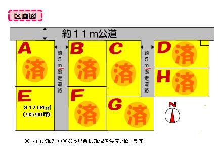 The entire compartment Figure