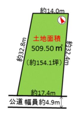 Compartment figure. Land plots