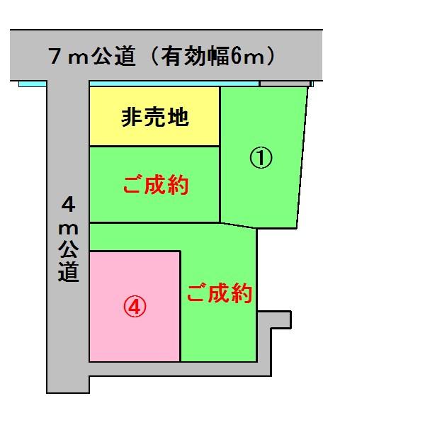 The entire compartment Figure. Compartment figure