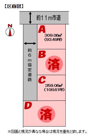 The entire compartment Figure