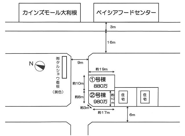 Other. Compartment figure