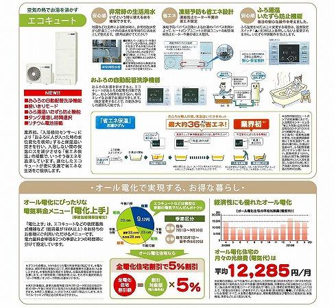Other Equipment. Comfortable and the environment. Because both want to cherish. Now is the Eco Cute.