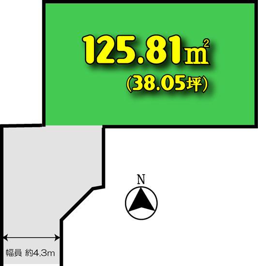 Compartment figure. Land price 12.5 million yen, Land area 125.81 sq m