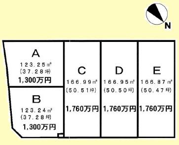 The entire compartment Figure