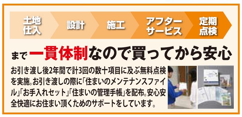 Other. Peace of mind because it is an integrated system!