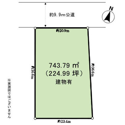 Compartment figure. Mato