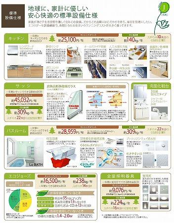 Power generation ・ Hot water equipment