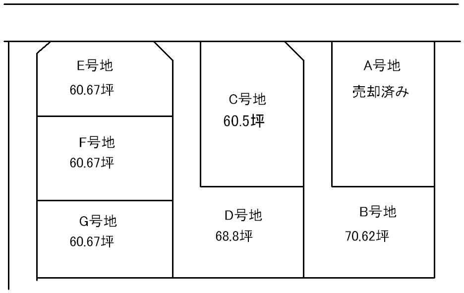 The entire compartment Figure. Compartment figure