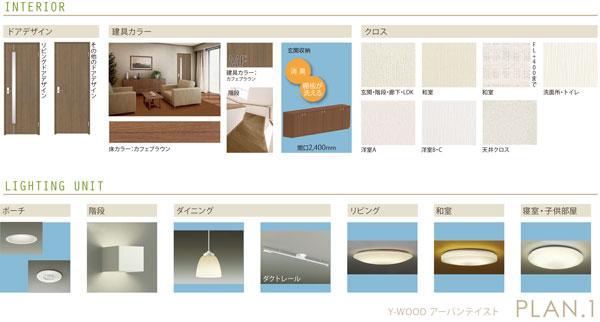 Same specifications photos (Other introspection). (1 Building) same specification building interior Lighting equipment specification (all rooms with lighting)