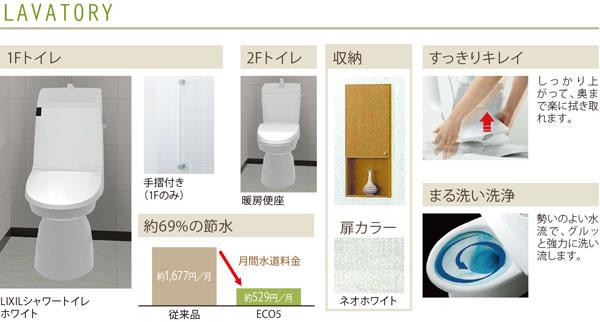 Same specifications photos (Other introspection). (1 Building) same specification toilet
