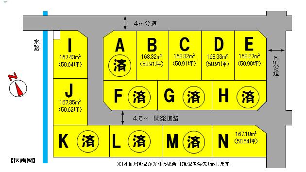 The entire compartment Figure. Compartment figure