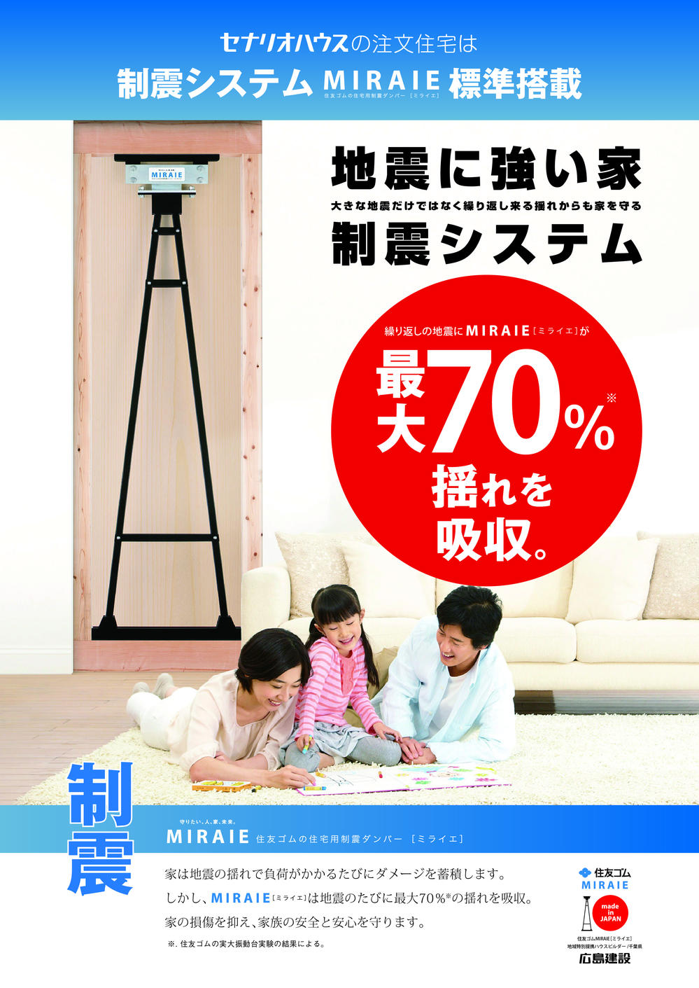 Other Equipment. Up to 70% absorption of the shaking of the earthquake