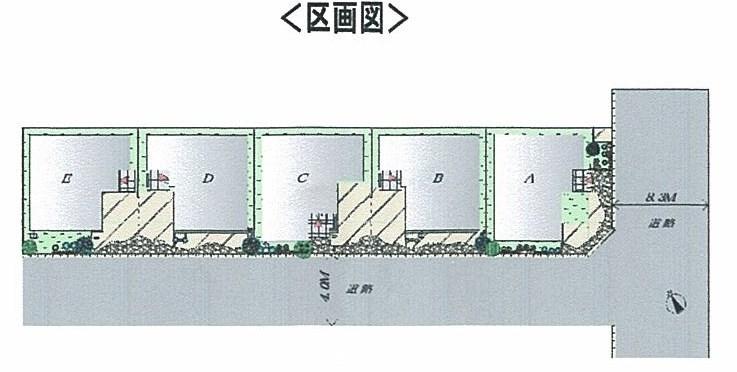 Other. Compartment figure