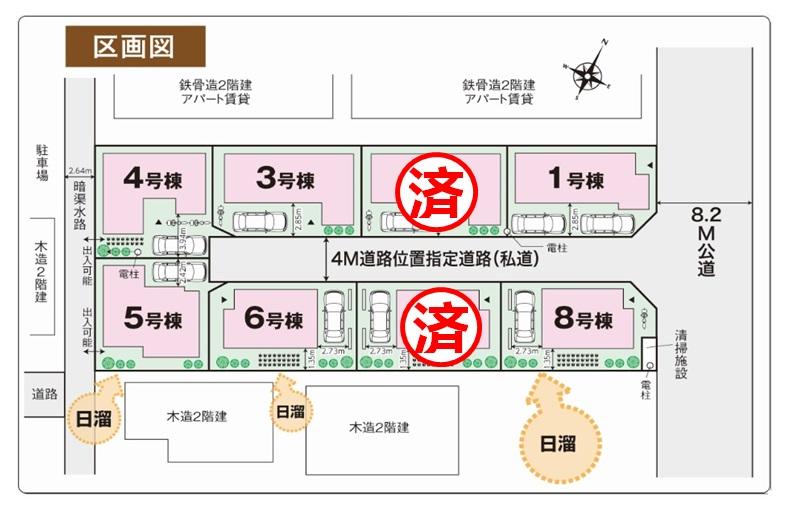 The entire compartment Figure. The entire compartment Figure.  Priority and status. 